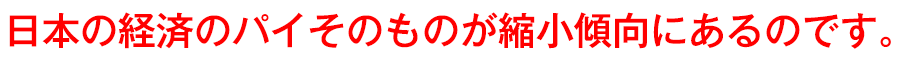 日本の経済のパイそのものが縮小傾向にあるのです。